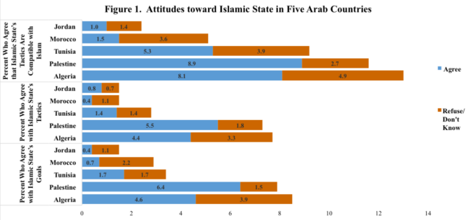 arabbarometer1