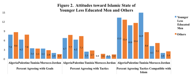 arabbarometer2